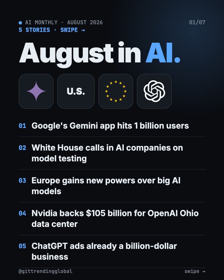 AI News August 2026: Governments Start Testing AI