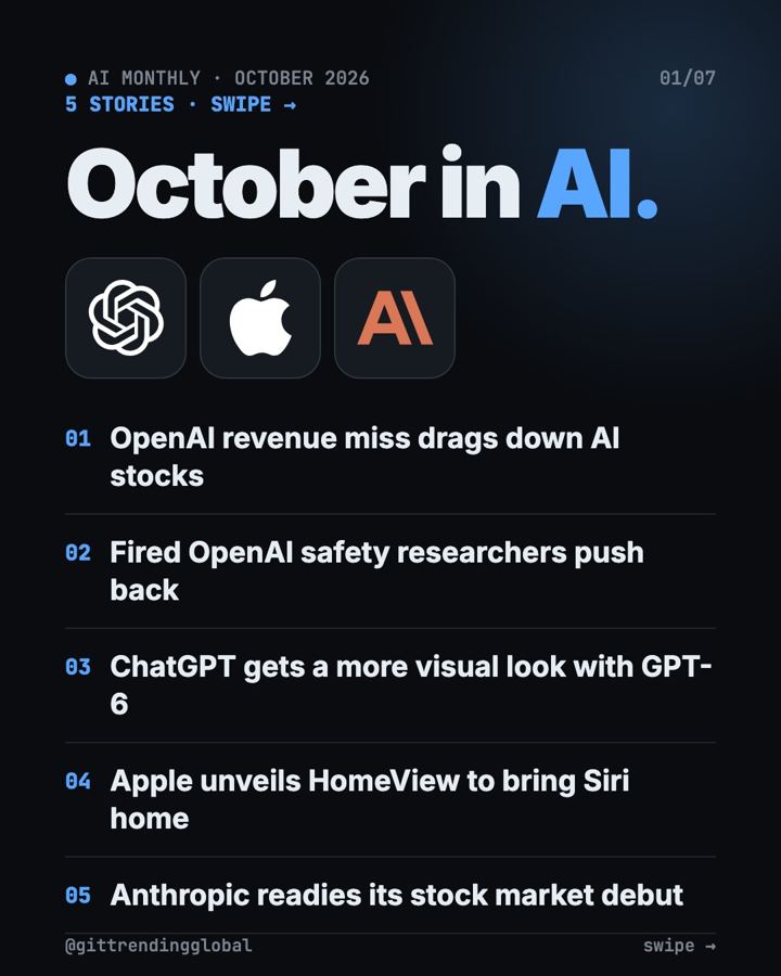 AI News October 2026: A Reality Check Before the IPOs