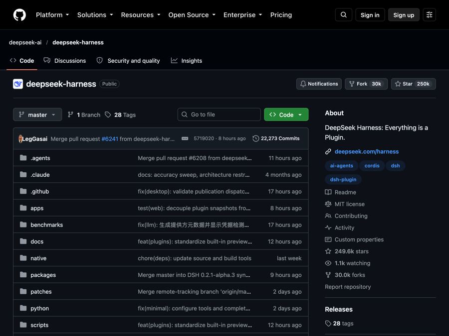 DeepSeek Harness: DeepSeek's Free Open-Source AI Agent