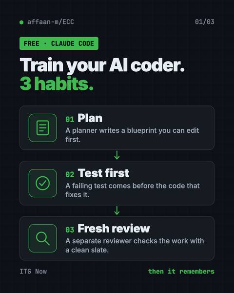 First infographic from the ECC guide