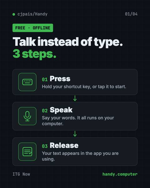 First infographic from the Handy guide