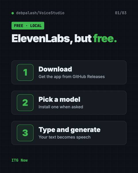First infographic from the VoiceStudio guide