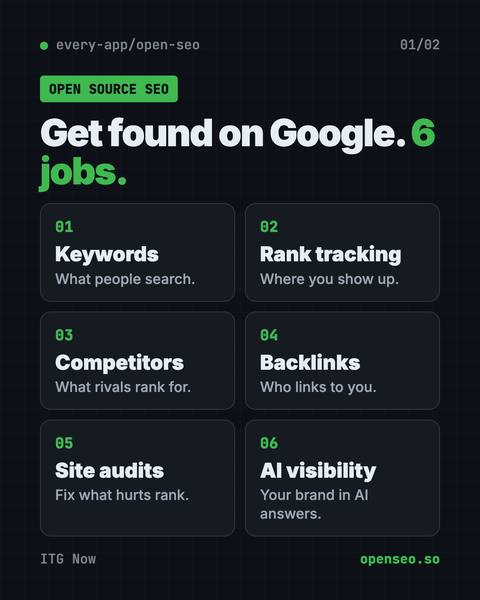 First infographic from the OpenSEO guide