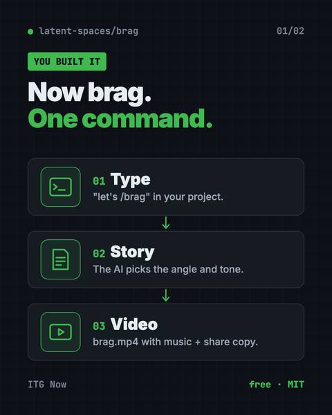 First infographic from the Brag guide