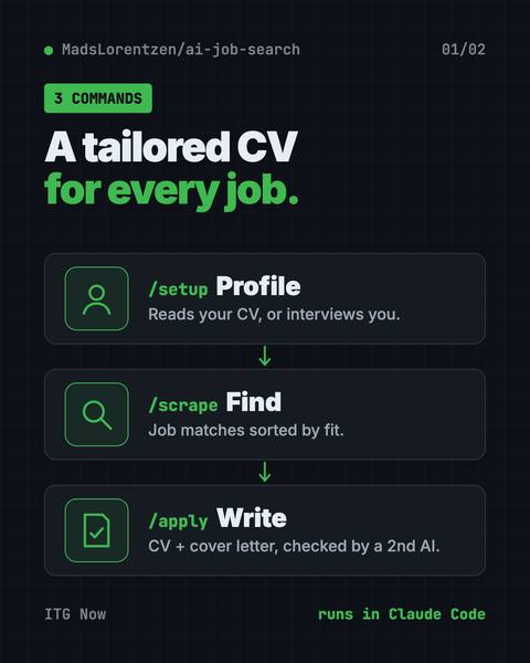 First infographic from the AI Job Search guide