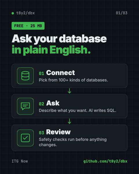 First infographic from the DBX guide