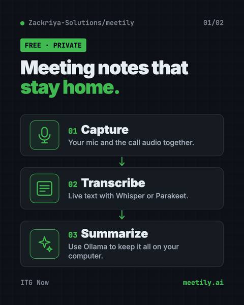 First infographic from the Meetily guide