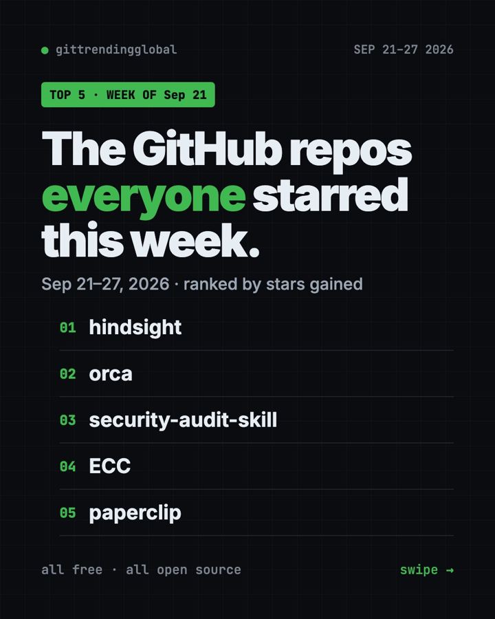 Trending GitHub Repos Sept 21, 2026: AI Memory and Safety