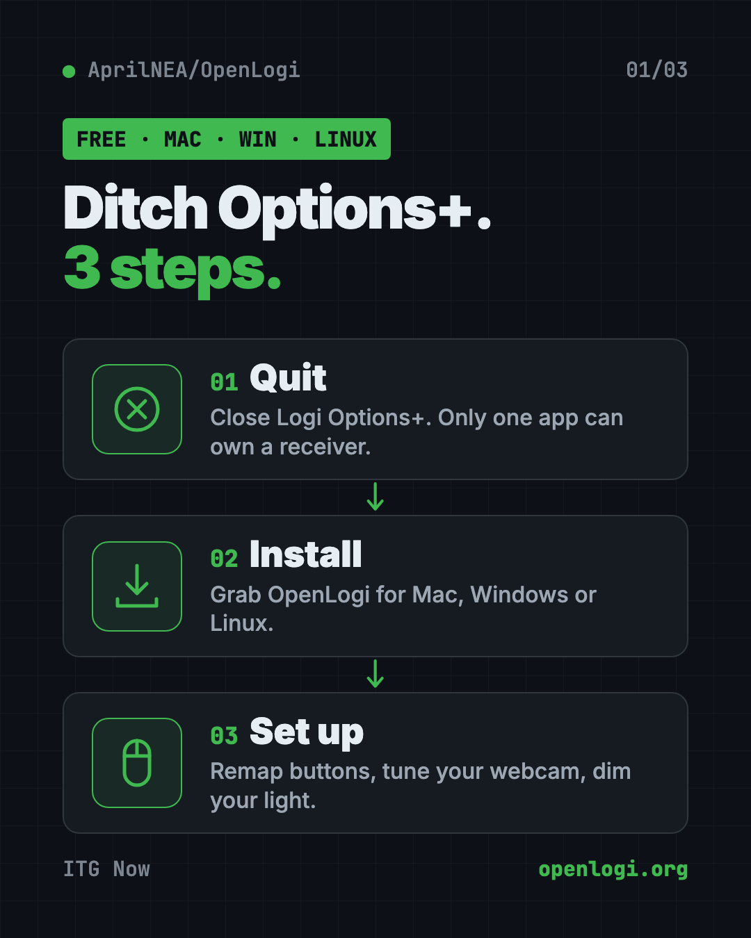 How the free Logitech Options+ alternative OpenLogi works in 3 steps: quit Options+, install OpenLogi, set up your buttons