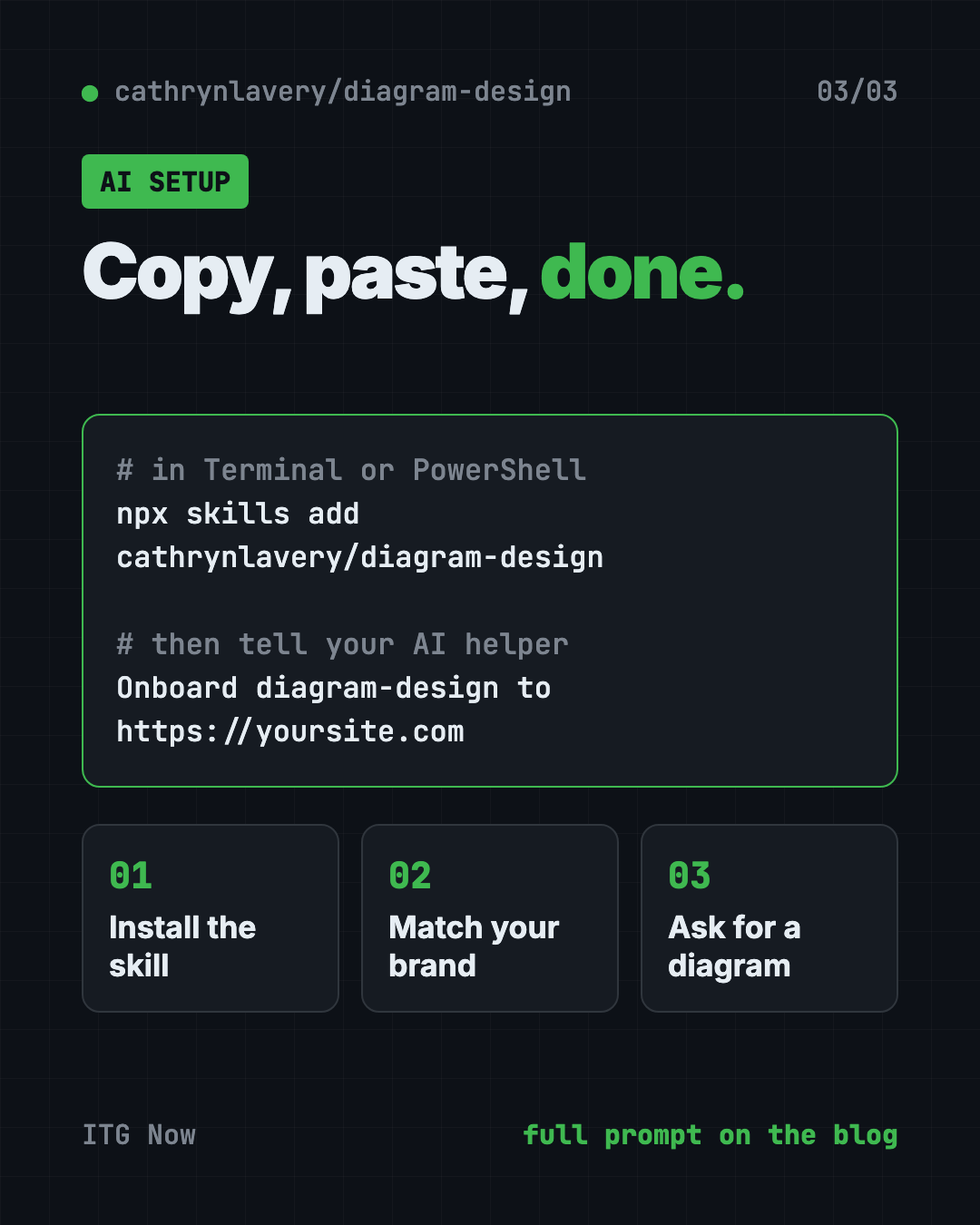 Set up on-brand diagrams with Claude Code or Codex: copy the prompt, paste it, approve each step
