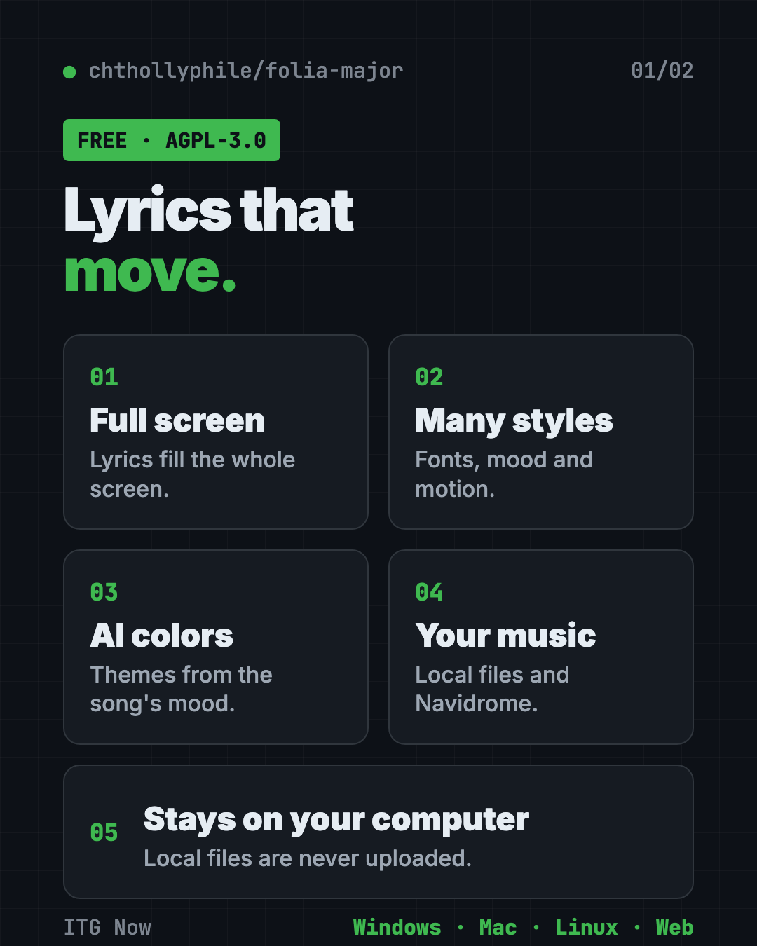 Infographic: Folia, a free animated lyrics music player. Full-screen moving lyrics, AI color themes, local music and Navidrome
