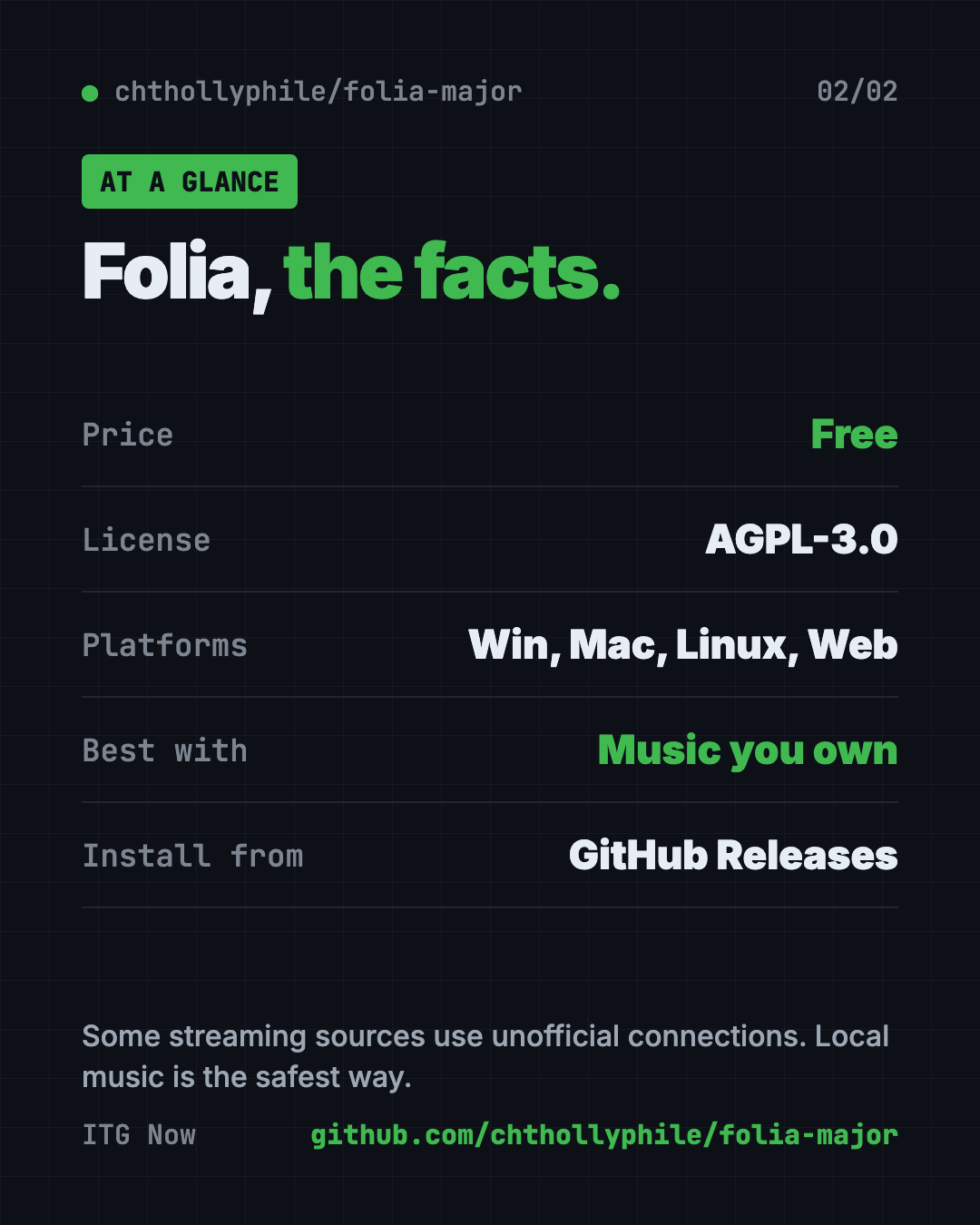Folia at a glance: free, AGPL-3.0, Windows Mac Linux and web, best with your own music