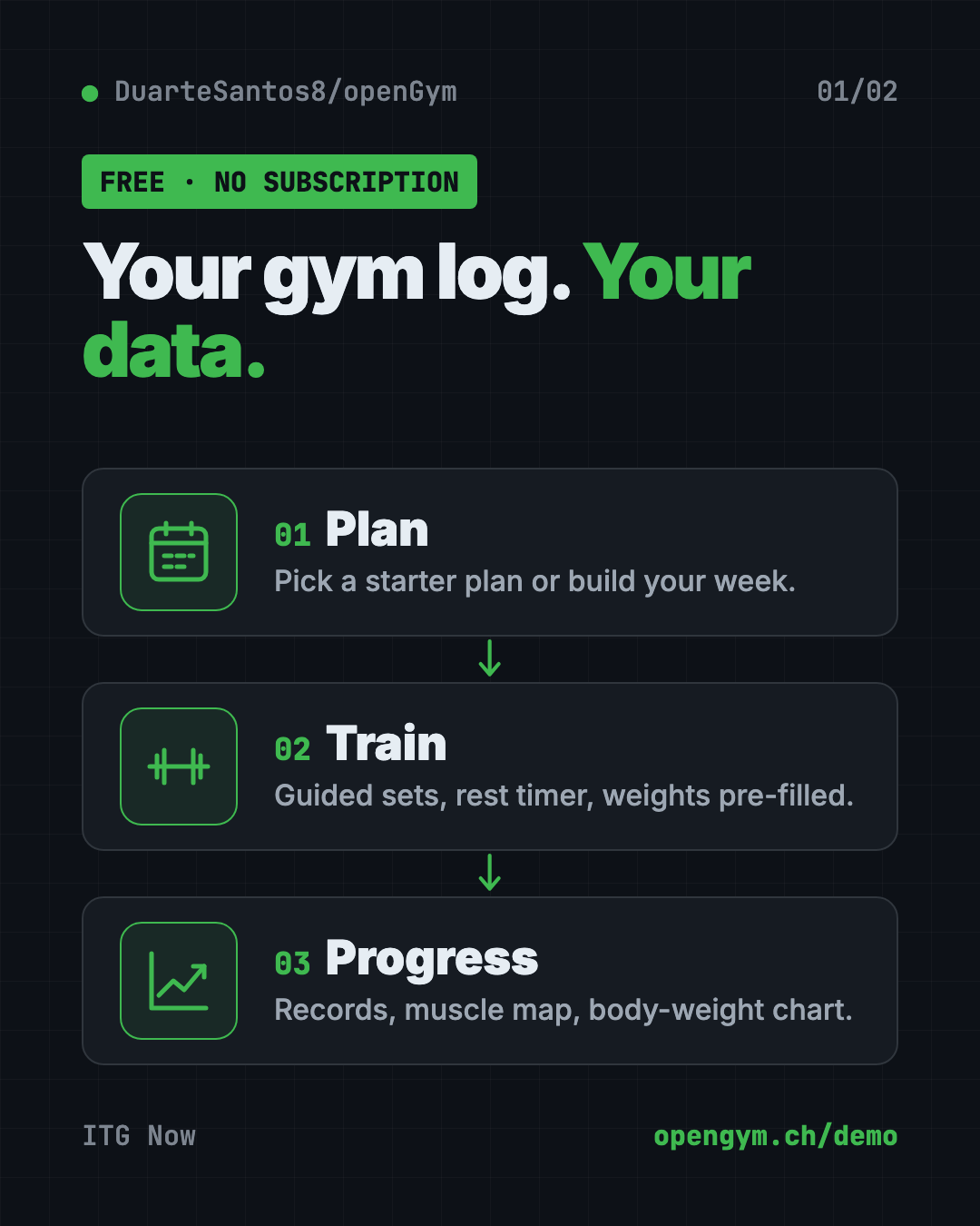openGym free workout tracker app in 3 steps: plan your week, train with a guided session, track your progress
