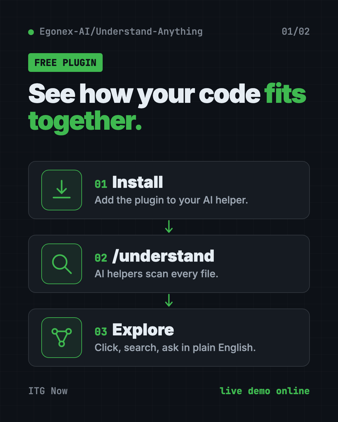 Visualize any codebase with Understand Anything in 3 steps: install the plugin, run understand, explore the dashboard