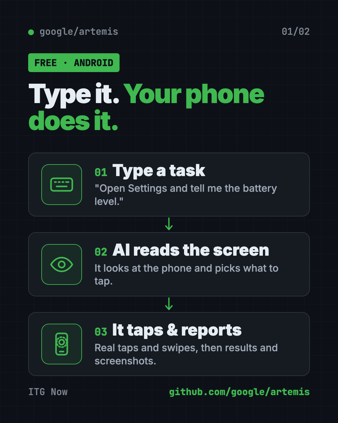 How Google Artemis AI Android automation works in 3 steps: type a task, the AI reads the screen, it taps and reports back