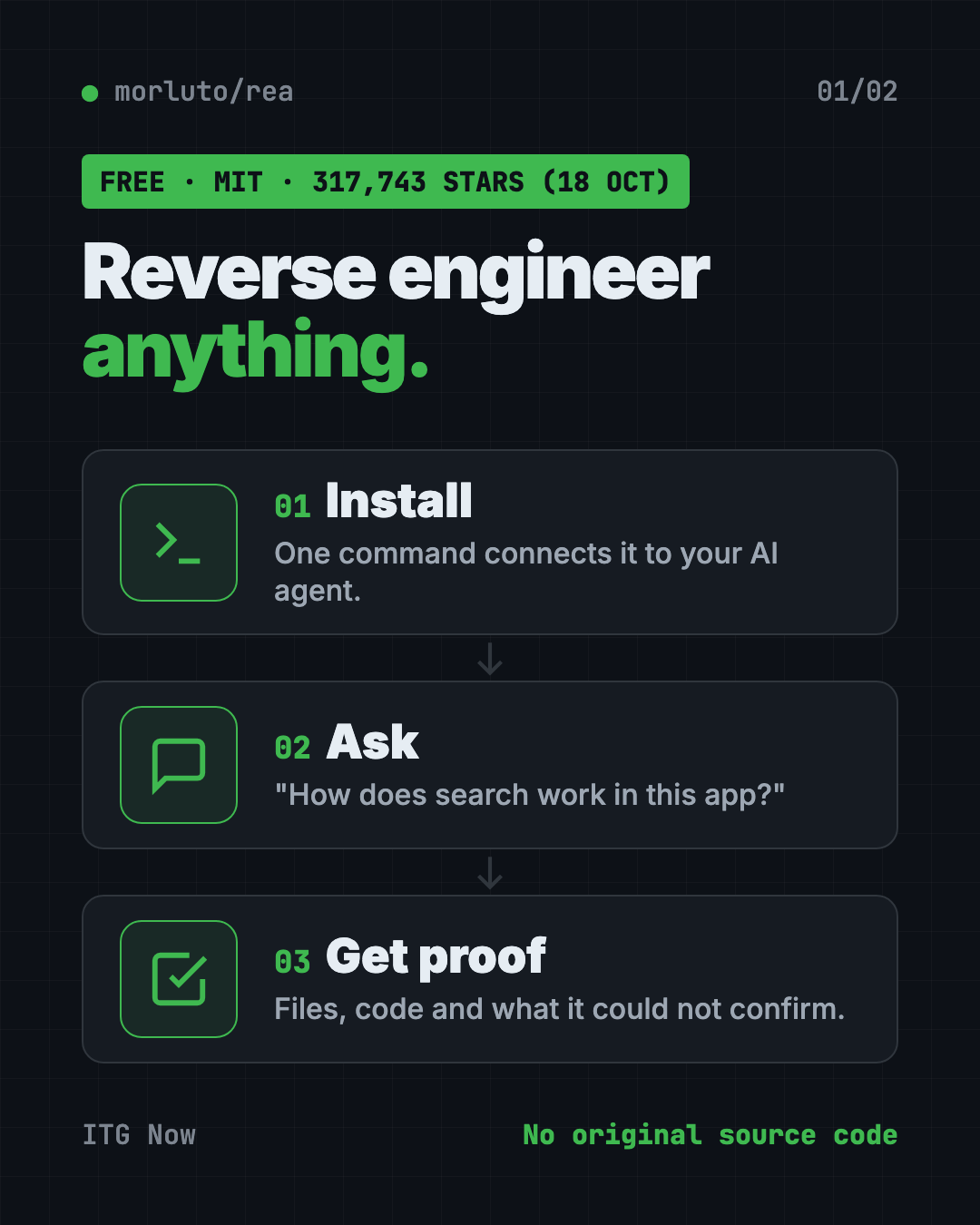 Infographic: how REA works in 3 steps. Install with one command, ask your AI agent in plain words, get findings with proof