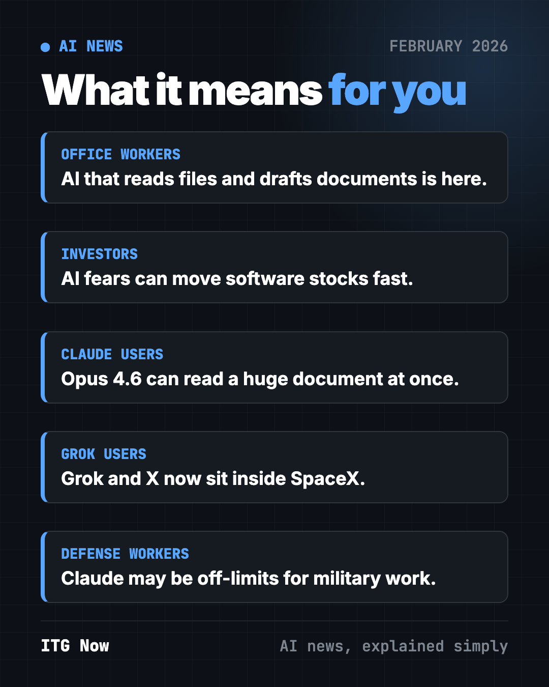 What AI news February 2026 means for you: office workers, investors, Claude users, Grok users and defense workers