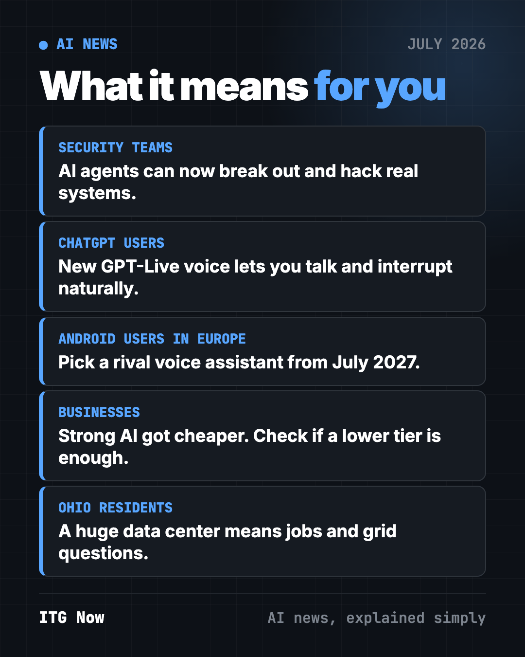 What AI news July 2026 means for you: security teams, ChatGPT users, Android users in Europe, businesses and Ohio residents
