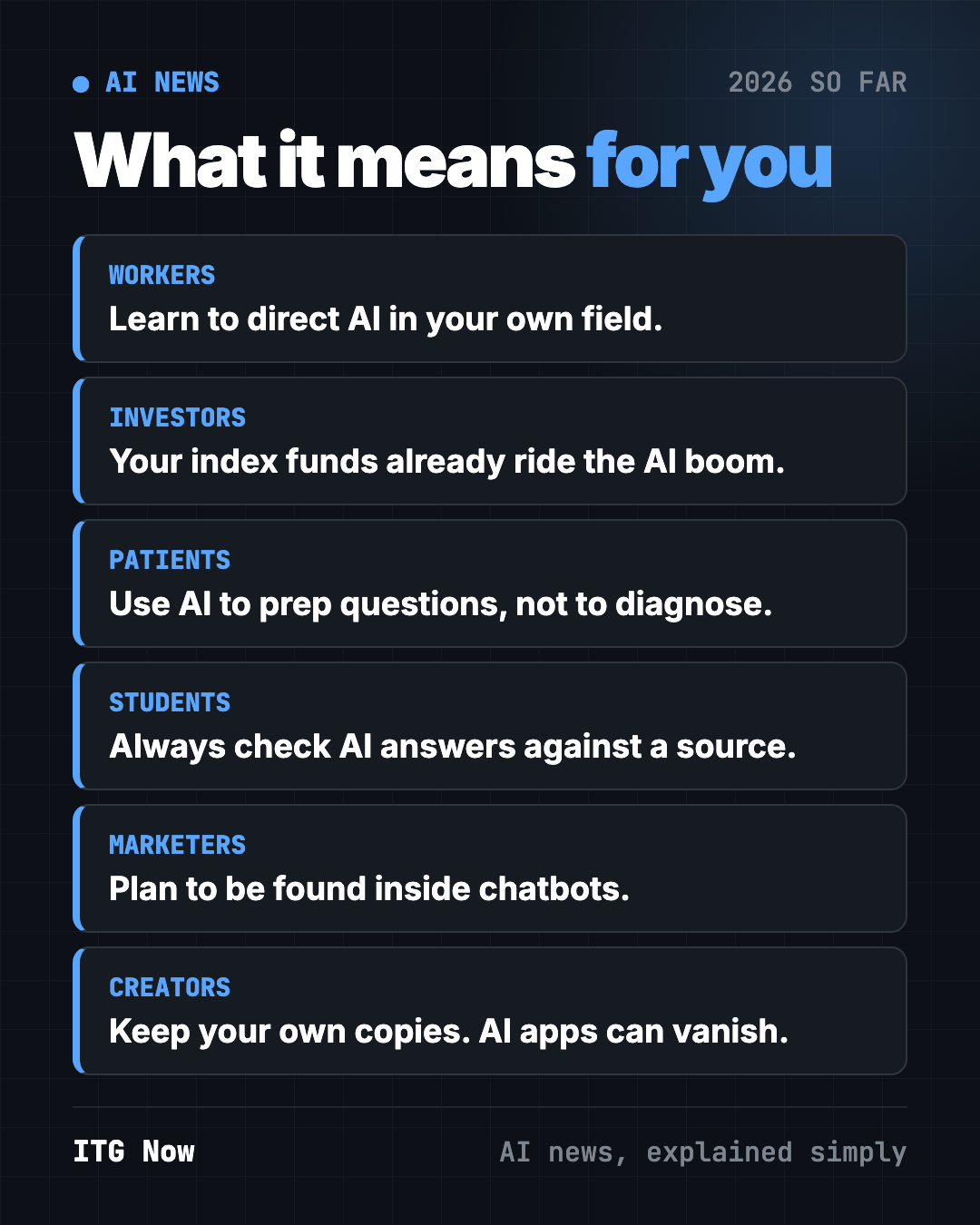 How AI is changing industries: what 2026's AI news means for workers, investors, patients, students, marketers and creators