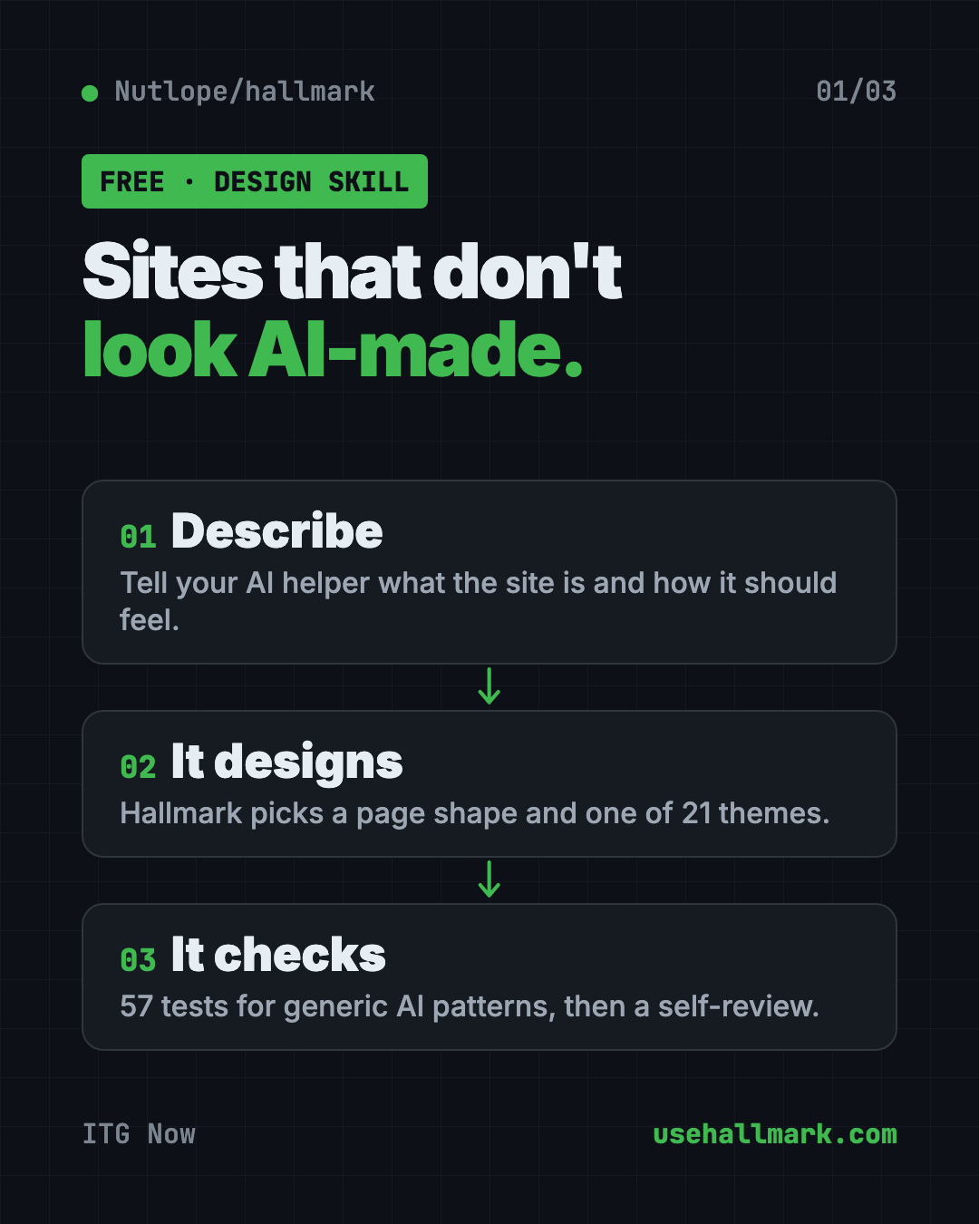 How the free AI web design skill Hallmark works in 3 steps: describe your site, it picks a layout and theme, it checks 57 AI-slop patterns