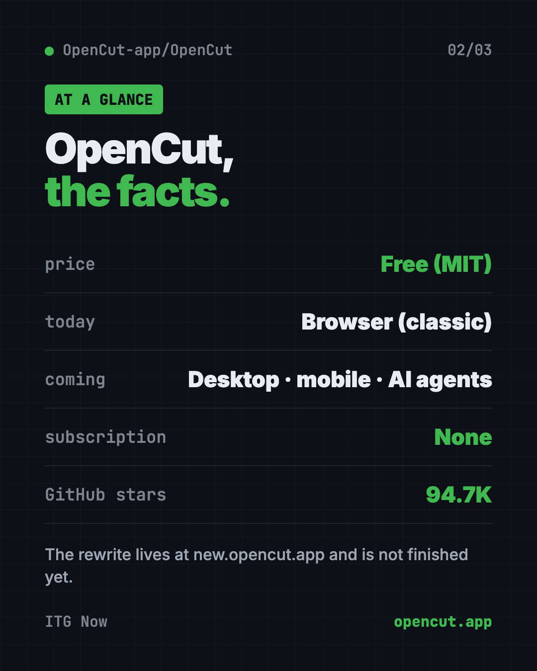 OpenCut at a glance: free CapCut alternative, MIT license, works in your browser, rewrite for desktop mobile and AI agents on the way