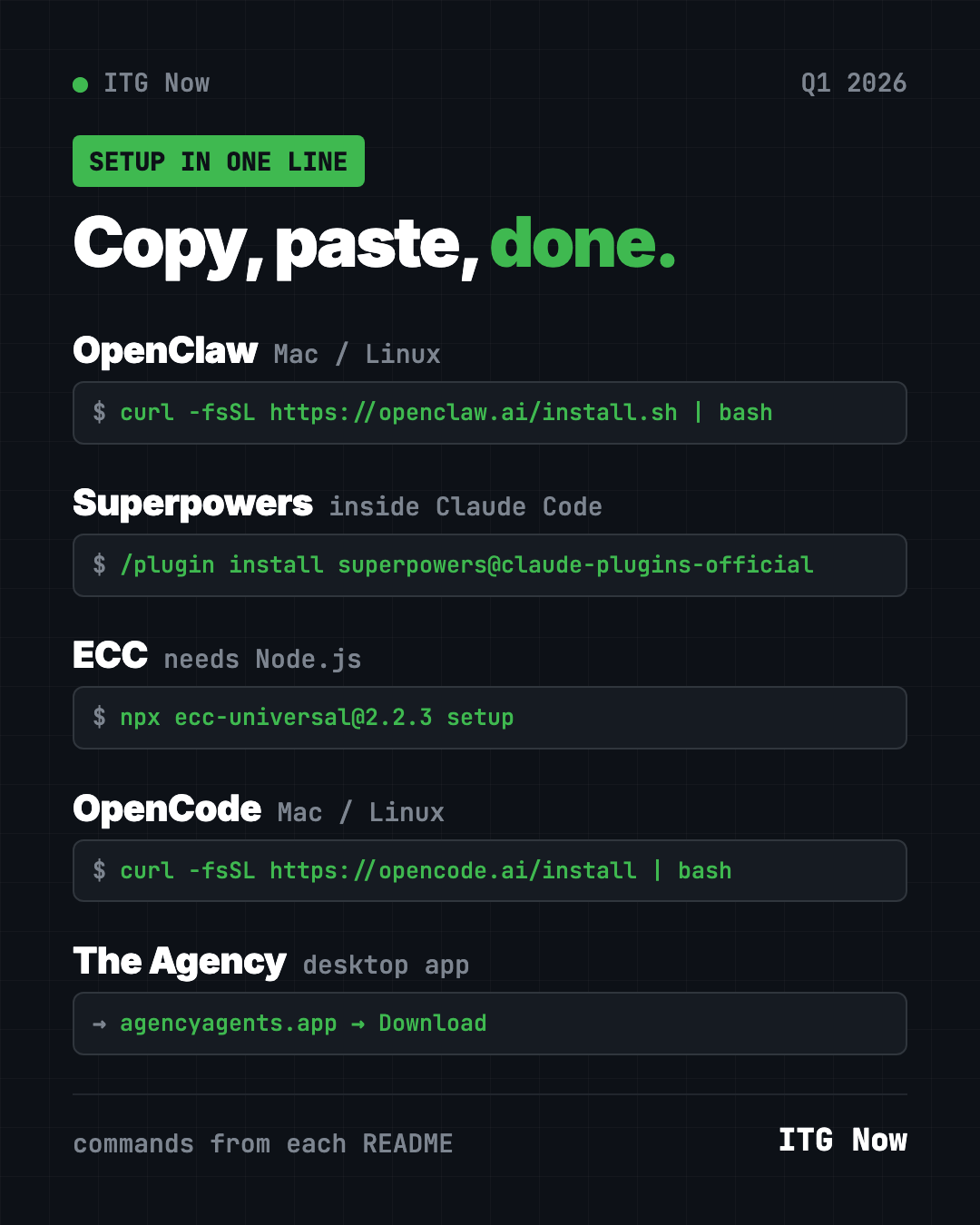 Copy, paste, done: the one-line setup for each of the best GitHub repos of Q1 2026, from OpenClaw to The Agency