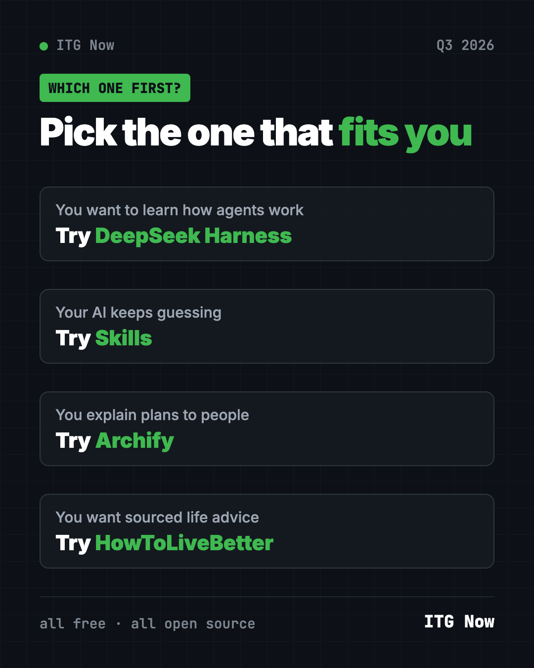 Which of the best GitHub repos of Q3 2026 to try first: DeepSeek Harness for tinkerers, Skills for builders, Archify for explainers, HowToLiveBetter for life advice