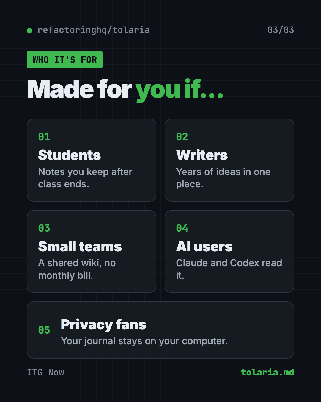 Who Tolaria is for: students, writers, small teams, AI users and privacy fans who want a free offline notes app