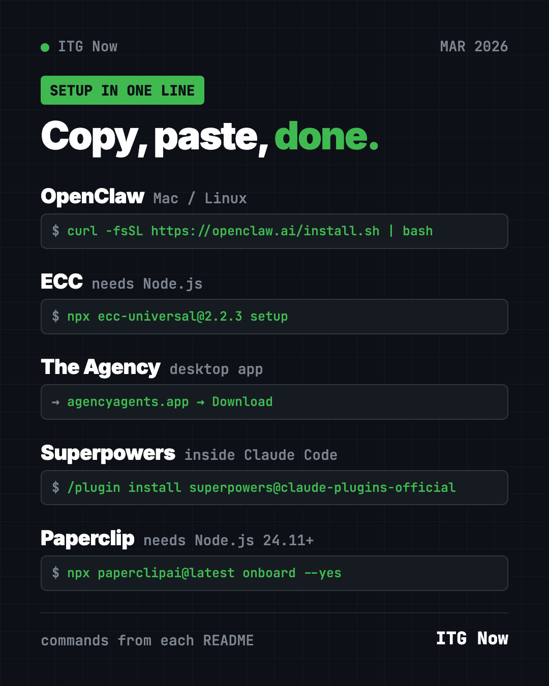 Copy, paste, done: the one-line setup for each of the best GitHub repos March 2026 brought, from OpenClaw to Paperclip