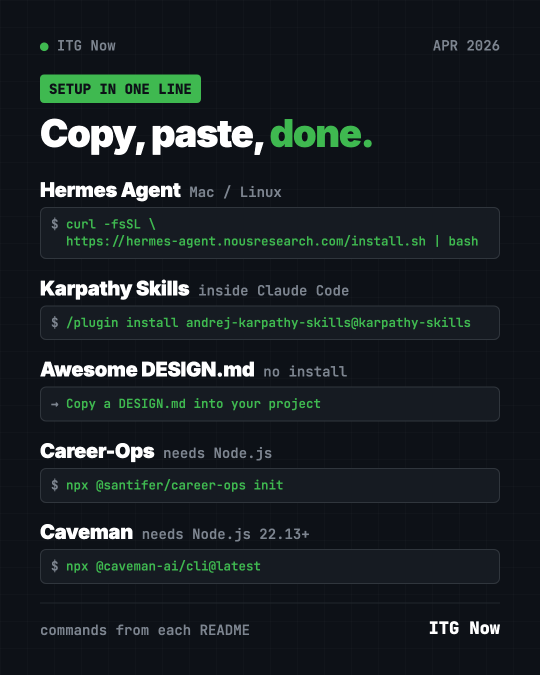 Copy, paste, done: the one-line setup for each of the best GitHub repos April 2026 brought, from Hermes Agent to Caveman