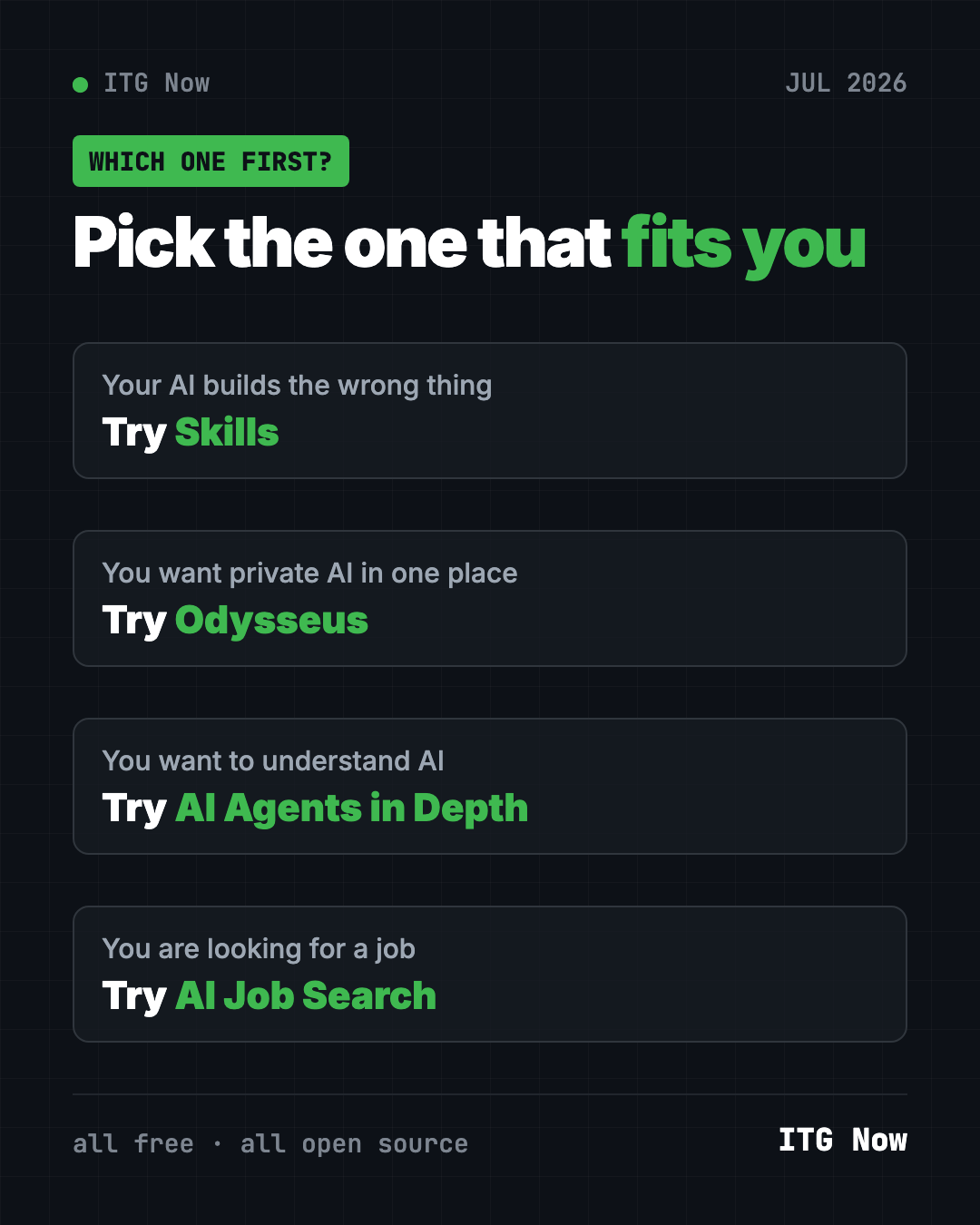 Which of the best GitHub repos of July 2026 to try first: Skills for builders, Odysseus for privacy, the AI agent book for learners, AI Job Search for job seekers