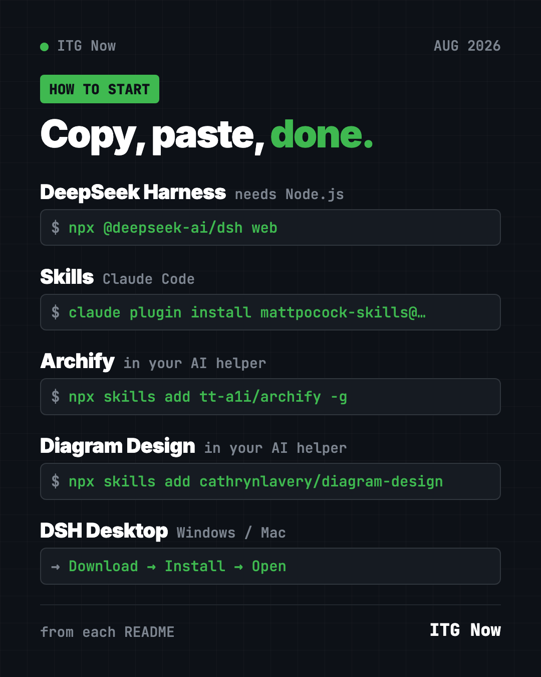 Copy, paste, done: the one-line setup for each of the best GitHub repos August 2026 brought, from DeepSeek Harness to DSH Desktop