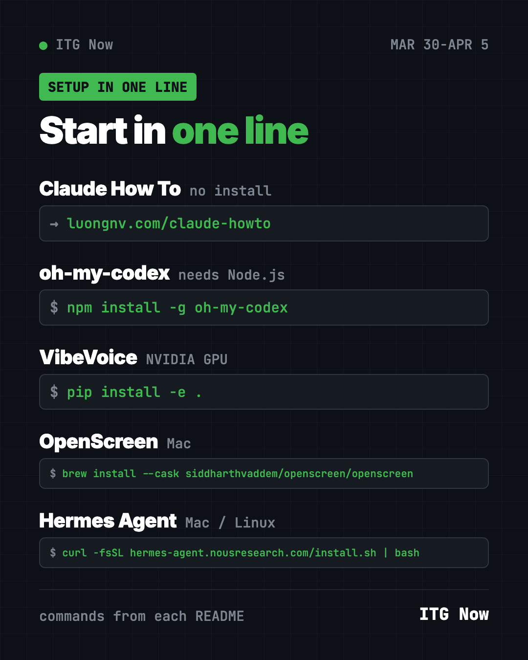 Start in one line: setup commands for the top GitHub repos week of March 30 2026, from Claude How To to Hermes Agent