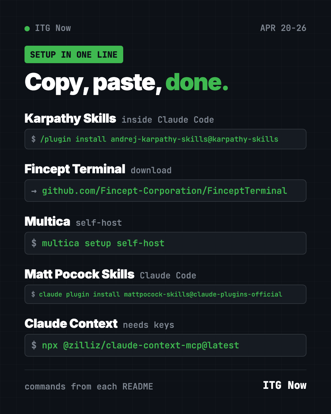 Copy, paste, done: setup lines for the best GitHub repos week of April 20 2026, from Karpathy Skills to Claude Context