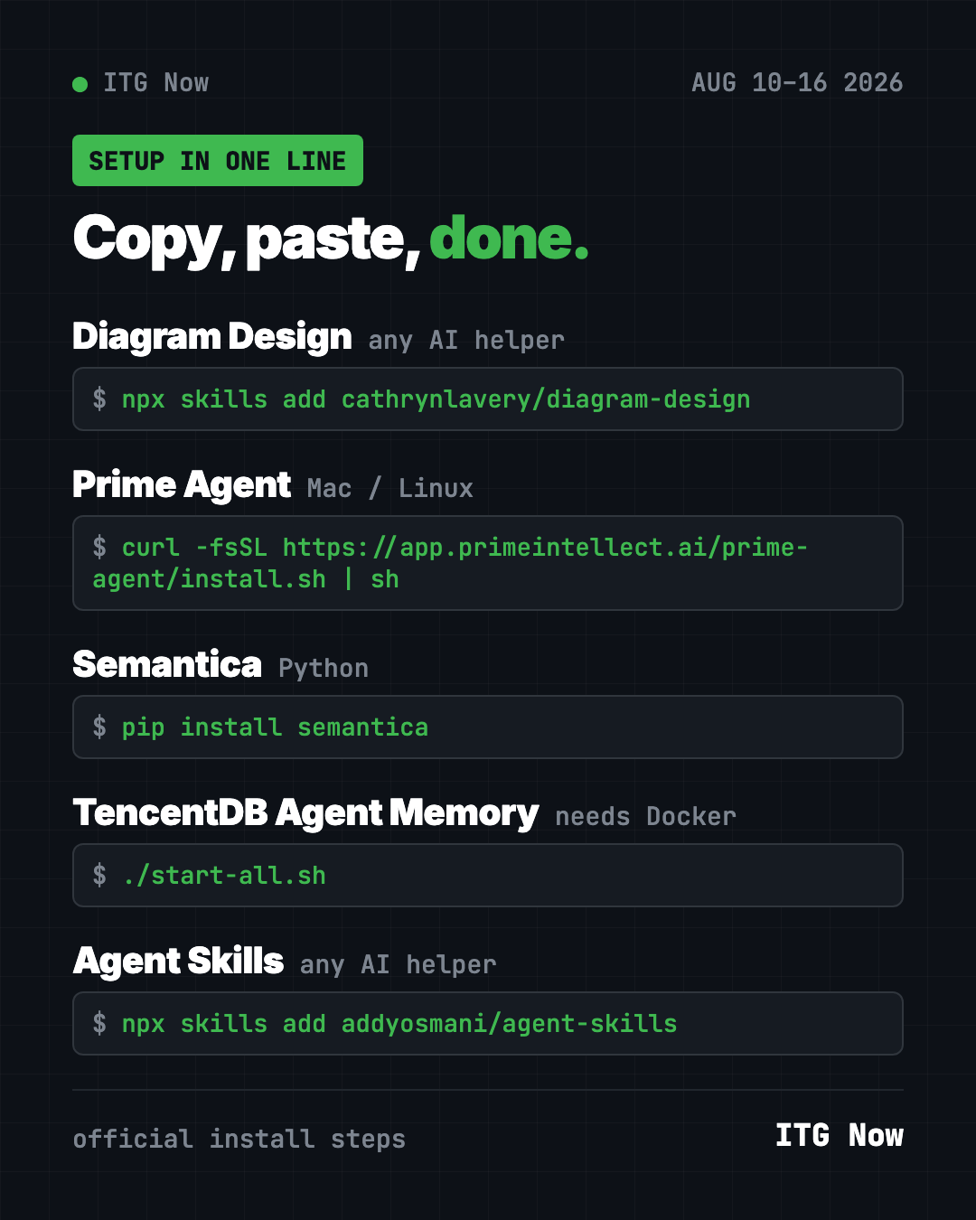 Copy, paste, done: one-line installs for the GitHub trending August 10 2026 repos, including npx skills add cathrynlavery/diagram-design and pip install semantica