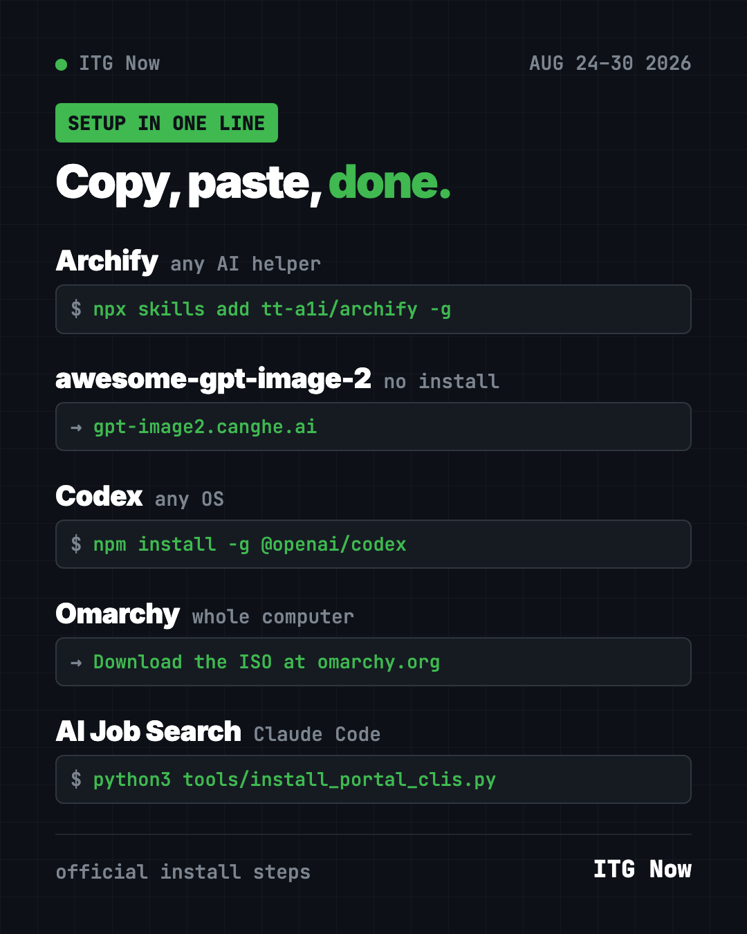 Copy, paste, done: the one-line setups for the GitHub trending repos Aug 24 2026, from npx skills add tt-a1i/archify to npm install -g @openai/codex